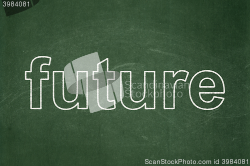 Image of Timeline concept: Future on chalkboard background