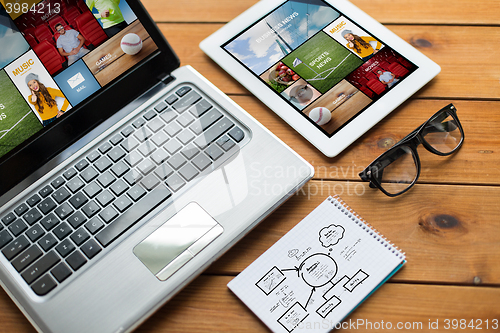 Image of close up of on laptop, tablet pc and notebook