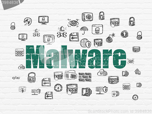 Image of Privacy concept: Malware on wall background