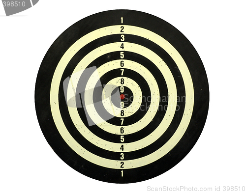 Image of Dart board