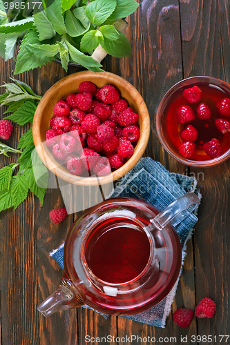 Image of raspberry and tea