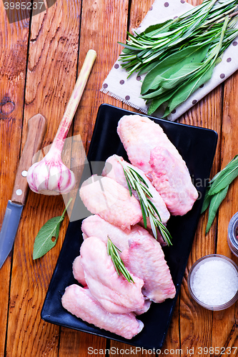 Image of raw chicken wings