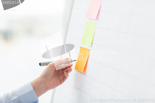 Image of close up of hand drawing on sticker at flip chart