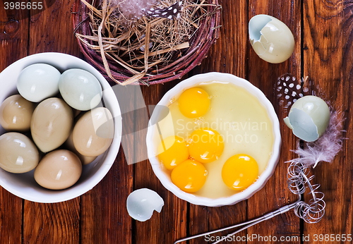 Image of Eggs pheasant