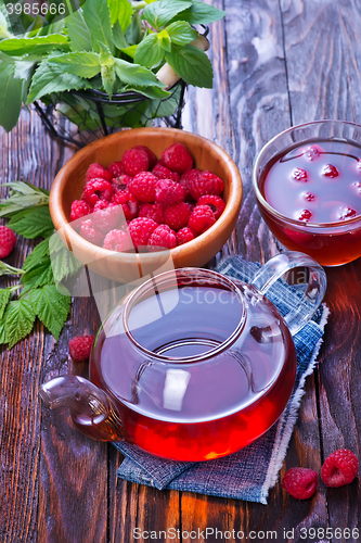 Image of raspberry and tea