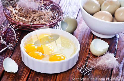 Image of Eggs pheasant