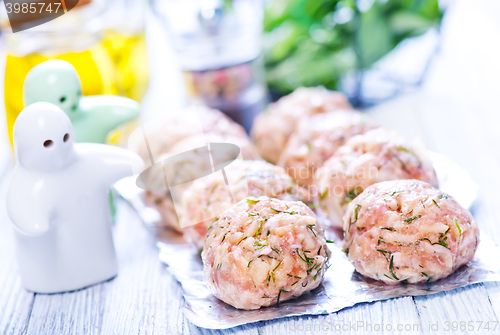 Image of raw meat balls