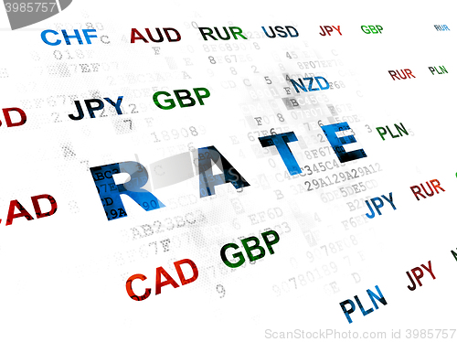 Image of Currency concept: Rate on Digital background