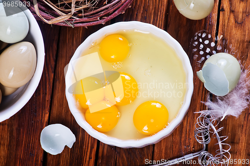 Image of Eggs pheasant
