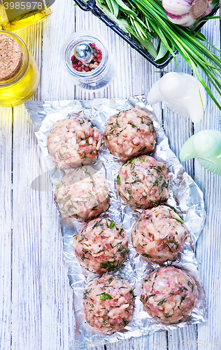 Image of raw meat balls