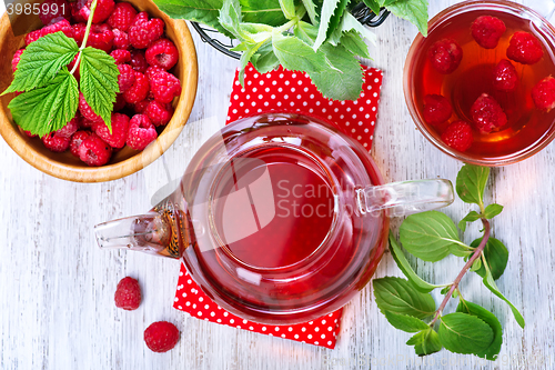 Image of raspberry and tea