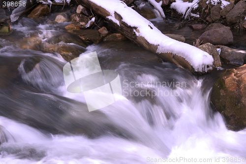 Image of River during Spring