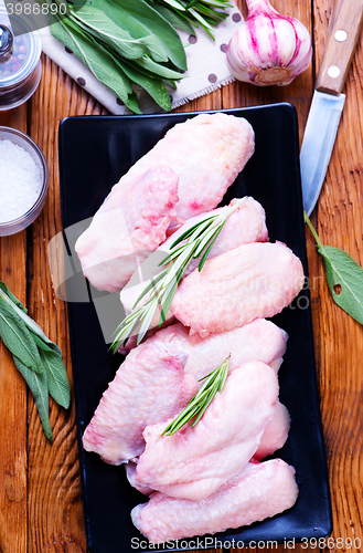 Image of raw chicken wings