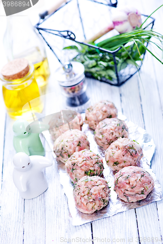 Image of raw meat balls