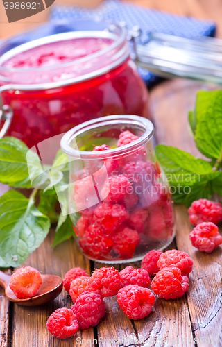 Image of raspberry and jam