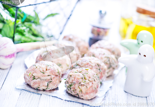 Image of raw meat balls