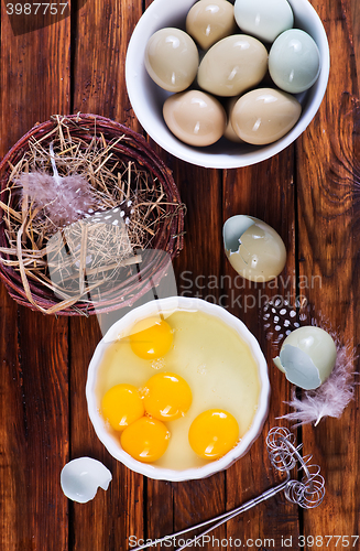 Image of Eggs pheasant