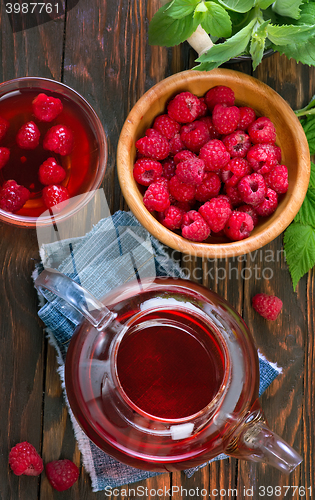 Image of raspberry and tea