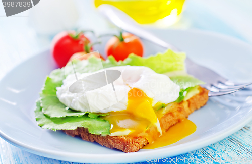 Image of poached egg on toast