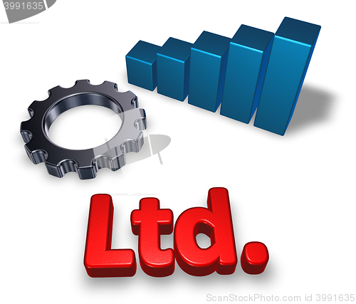 Image of ltd tag, business graph and gear wheel - 3d rendering