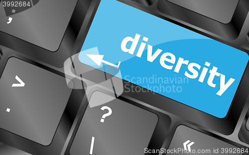 Image of A computer keyboard with keys spelling diversity, Learn. Keyboard keys icon button vector