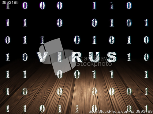 Image of Privacy concept: Virus in grunge dark room