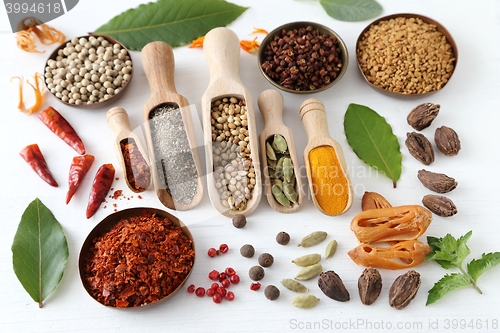 Image of Spices.