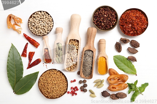 Image of Spices.