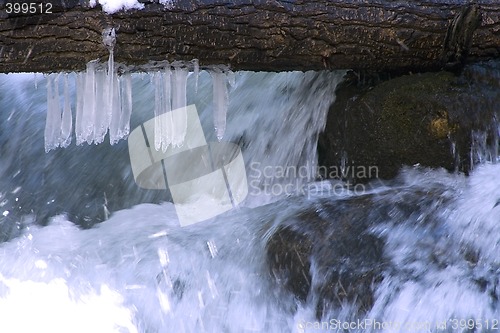 Image of River during Spring