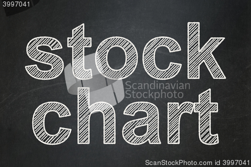 Image of Business concept: Stock Chart on chalkboard background