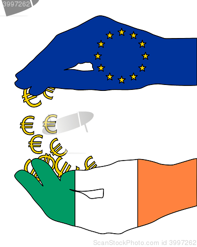 Image of European financial aid for Ireland