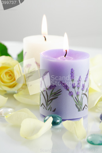 Image of Aromatherapy for wellbeing and relaxation