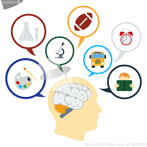 Image of Creative school design