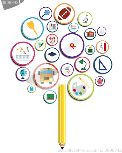 Image of Creative school design