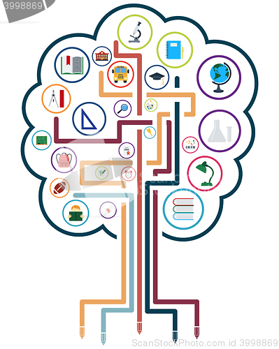 Image of Creative school design