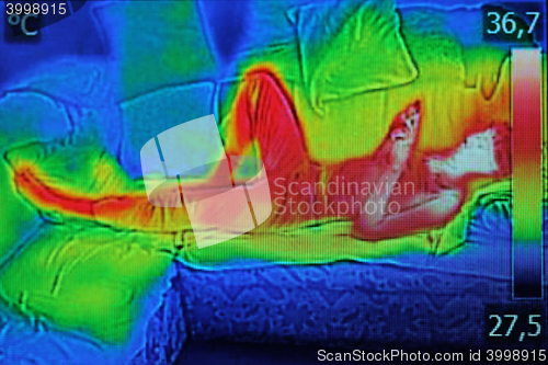 Image of Infrared image showing the heat emission when woman used smartph