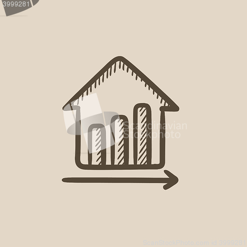 Image of Growth of real estate prices.