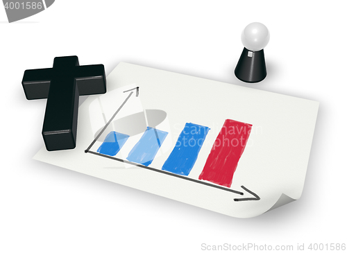 Image of business graph on paper sheet, pope figure and christian cross - 3d rendering