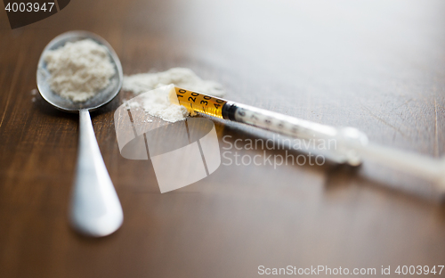 Image of close up of spoon and syringe with drug dose