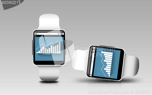 Image of smart watches with charts on screen