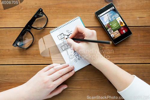 Image of close up of woman or student writing to notepad