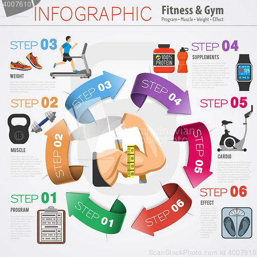 Image of Fitness and Gym Infographics