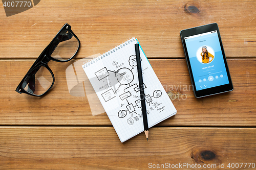 Image of close up of notepad, smartphone and eyeglasses