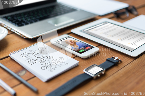 Image of close up of on laptop, tablet pc and smartphone