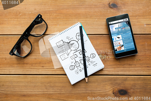Image of close up of notepad, smartphone and eyeglasses