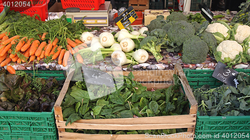 Image of Vegetables Market
