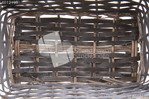 Image of natural basket texture