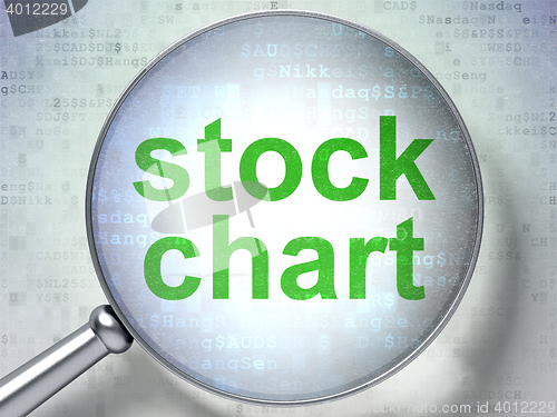 Image of Finance concept: Stock Chart with optical glass