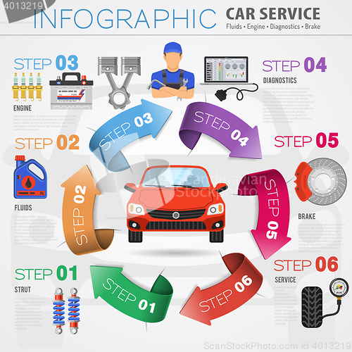 Image of Car Service Infographics