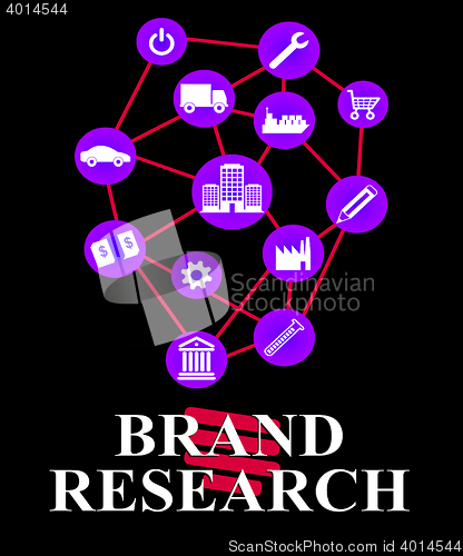 Image of Brand Research Indicates Company Identity Study And Analysis